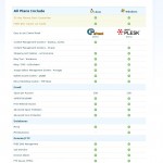 Web Hosting Screenshot Web Hosting Screenshot
